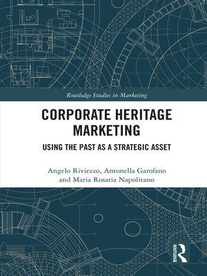 cover image of Corporate Heritage Marketing